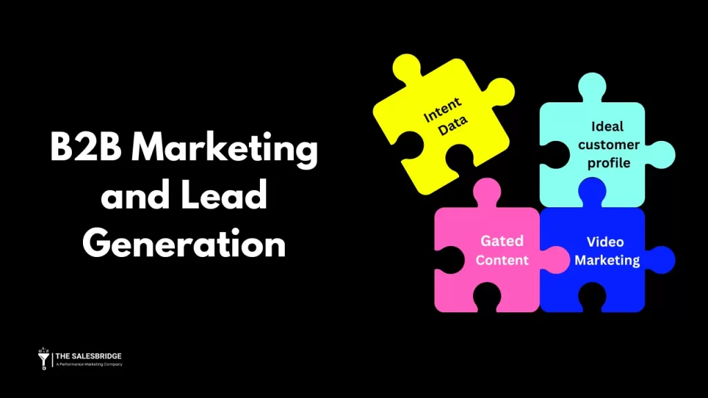 B2B Marketing and Lead Generation - Perfect Match