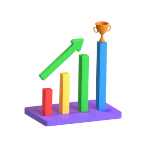 Demand Generation growth-graph