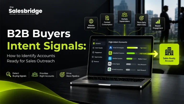 B2B buyer intent signals dashboard showing sales-ready accounts and buying signals