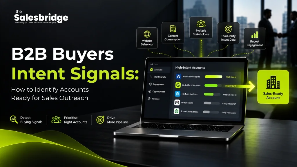 B2B buyer intent signals dashboard showing sales-ready accounts and buying signals